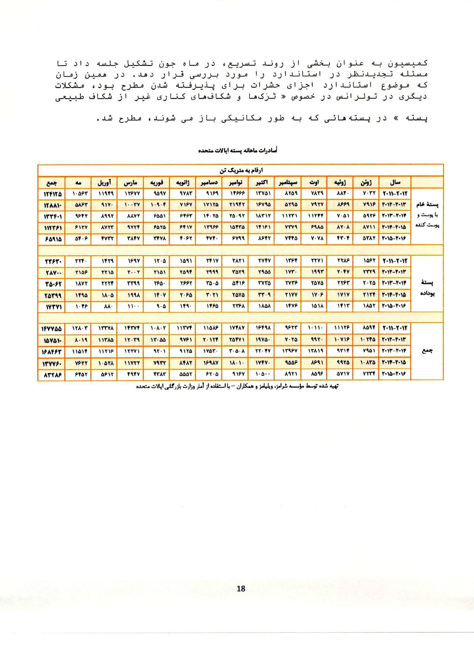 APG Page 18