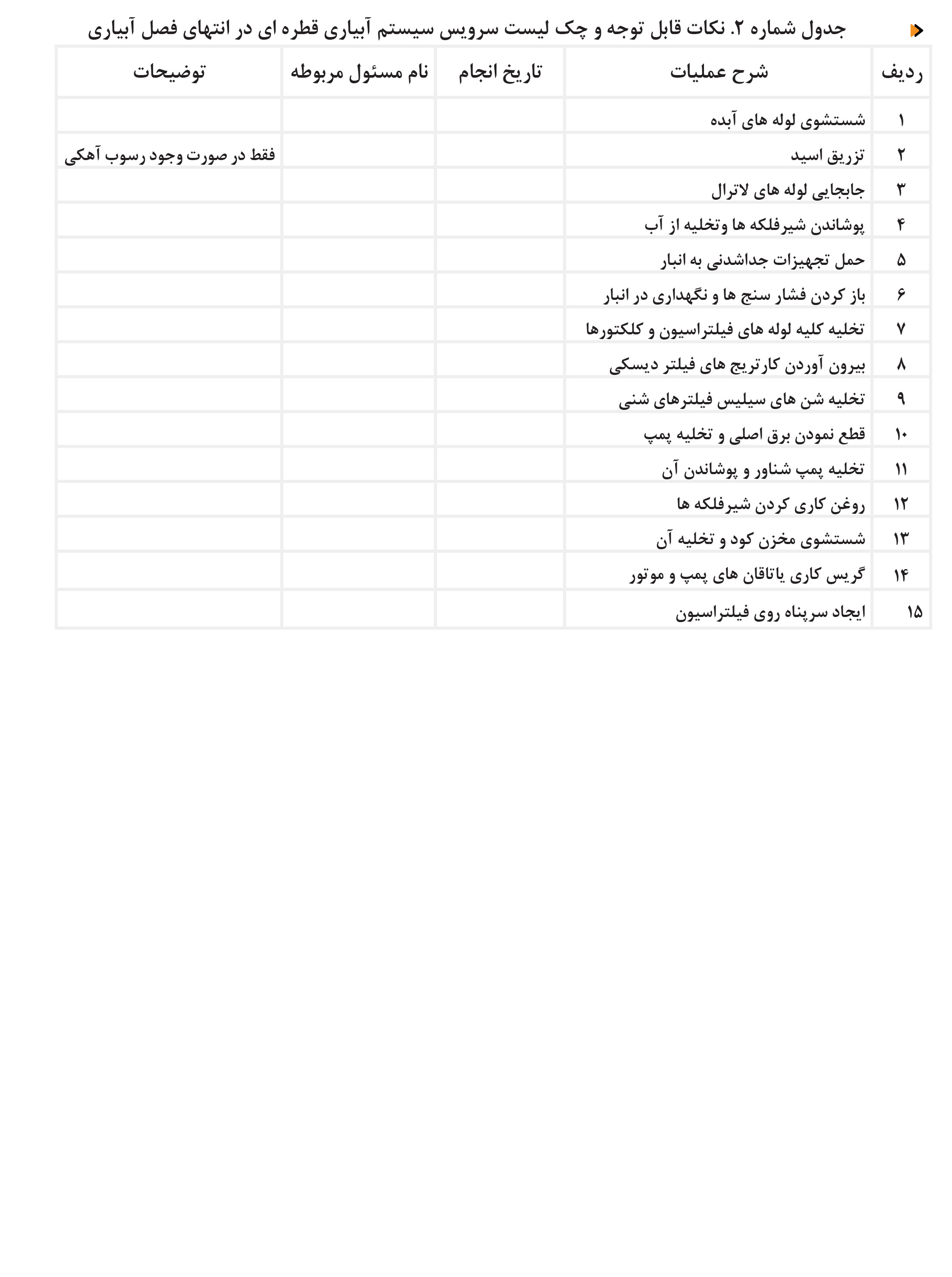 finalazar 92-80safe-53