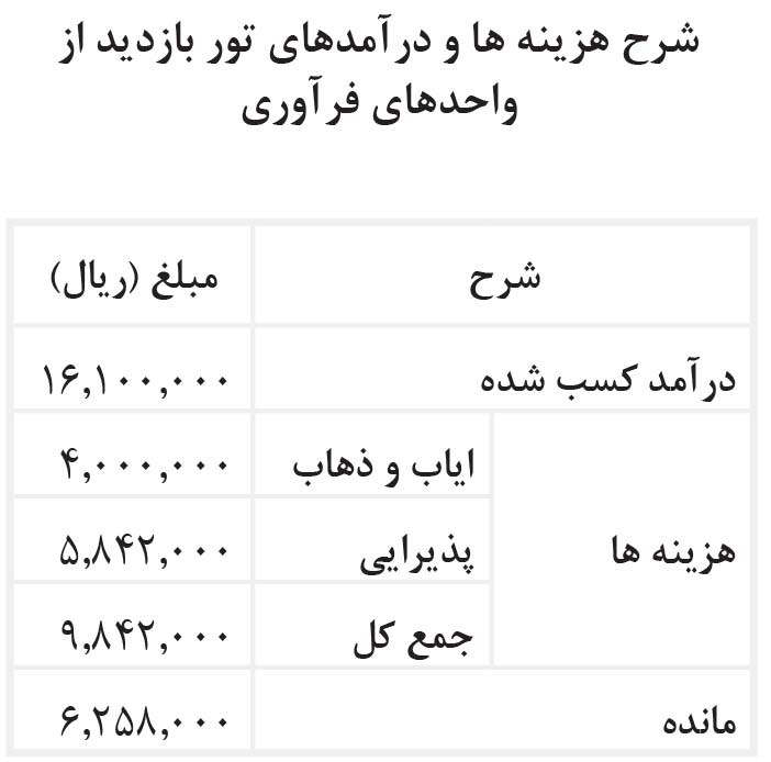 finalazar 92-80safe-25